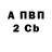 МЕТАДОН мёд Tony Verb